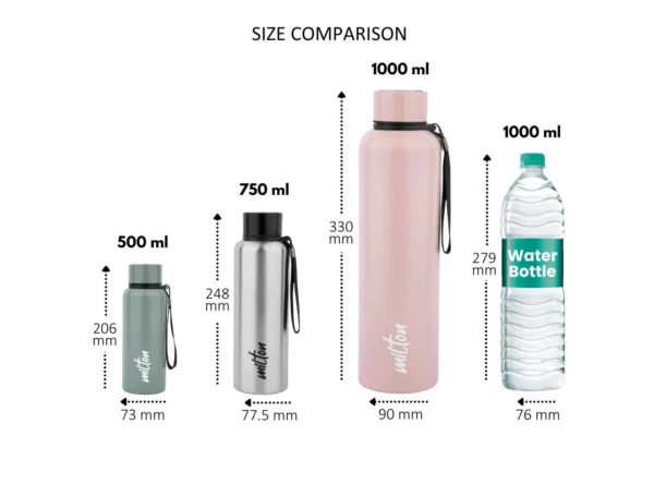 Milton Aura Thermosteel Water Bottle 24 Hour Hot and Cold I Leak Proof Lid, Vacuum Insulated - Image 6